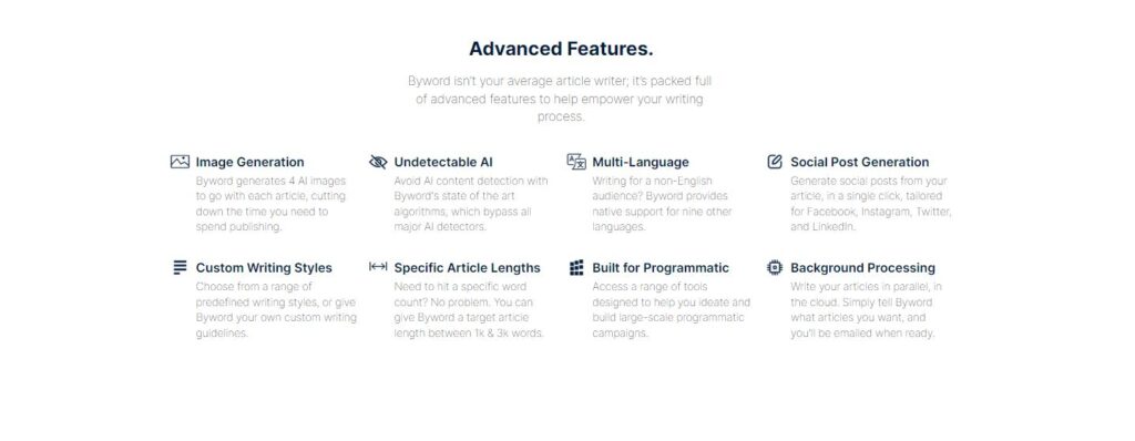 Byword.ai Advanced Features