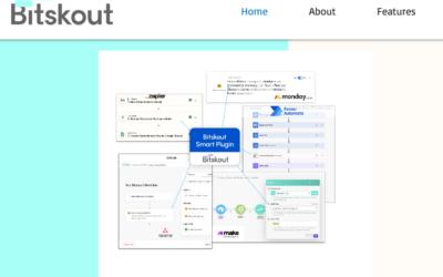 Bitskout AI  Review: The AI Workflow Automation Software For Modern Workforce