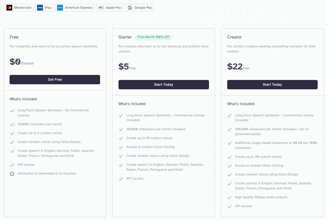 Elleven Labs Ai Voice Pricing